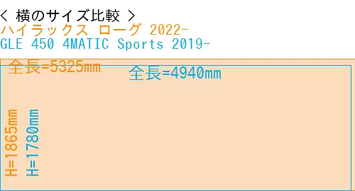 #ハイラックス ローグ 2022- + GLE 450 4MATIC Sports 2019-